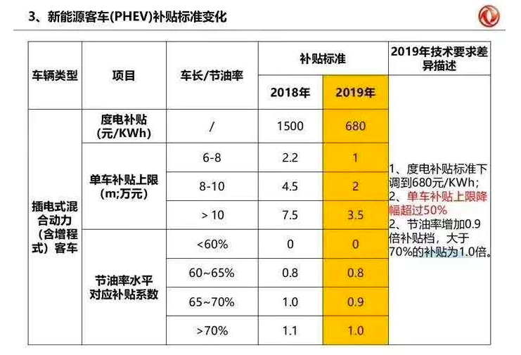 1547168461822088770.png image.png