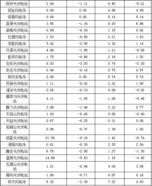 1545704966573081267.png blob.png