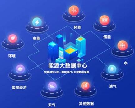 國網信產助力多省份能源大數據中心建設