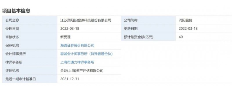 40億登錄科創(chuàng)板！潤陽股份擬募資投建5GW異質(zhì)結(jié)+5萬噸多晶硅項(xiàng)目！