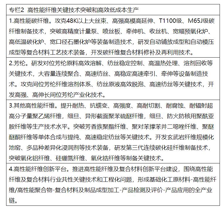 兩部委：推進(jìn)綠色低碳轉(zhuǎn)型 擴(kuò)大風(fēng)電、光伏等新能源應(yīng)用比例