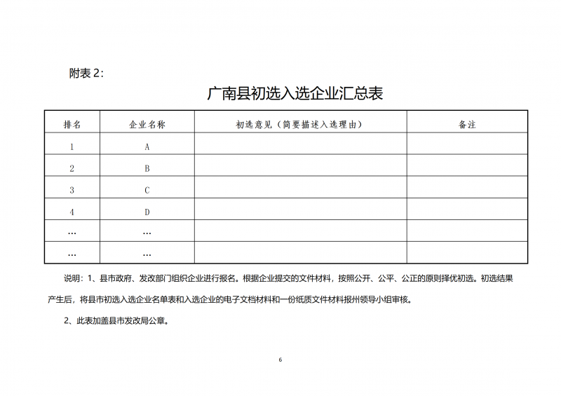 10個(gè)光伏項(xiàng)目！廣南縣發(fā)布“十四五”新能源項(xiàng)目投資主體優(yōu)選公告