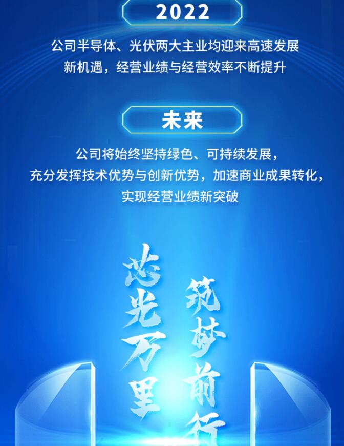中環(huán)股份2021年度及2022年一季度報告：2022年Q1營收133.68億，同比增長79.13%！