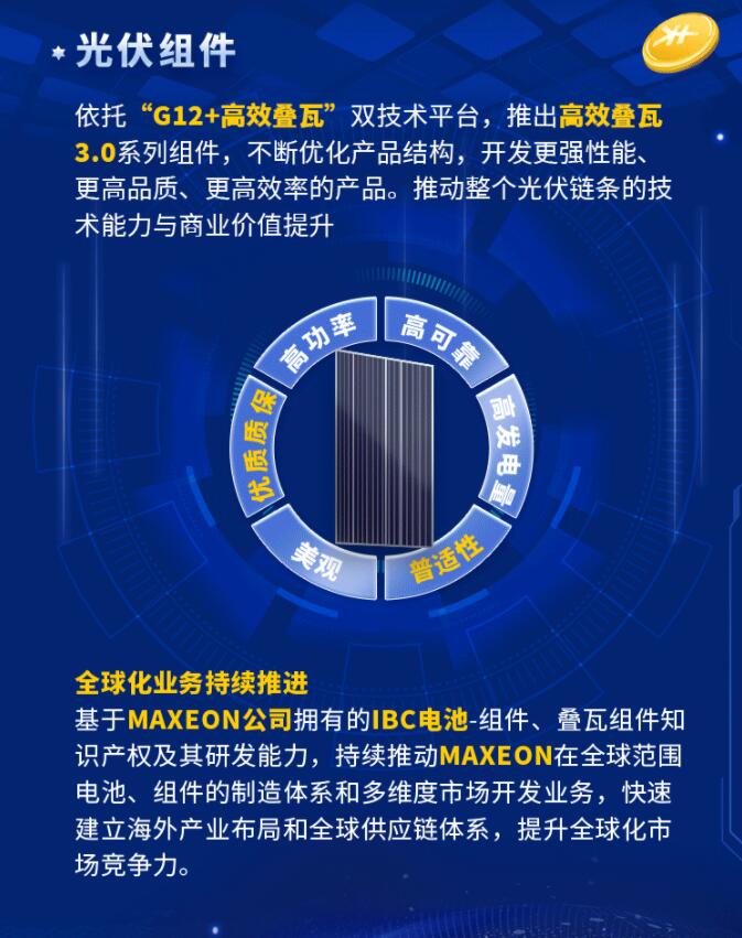 中環(huán)股份2021年度及2022年一季度報告：2022年Q1營收133.68億，同比增長79.13%！