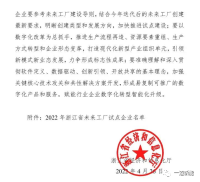 一道新能成功入圍2022年浙江省“未來工廠”試點(diǎn)企業(yè)！