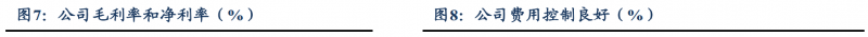 【深度】晶科能源：技術布局追星趕月，渠道品牌厚積薄發(fā)
