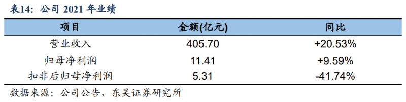 【深度】晶科能源：技術布局追星趕月，渠道品牌厚積薄發(fā)
