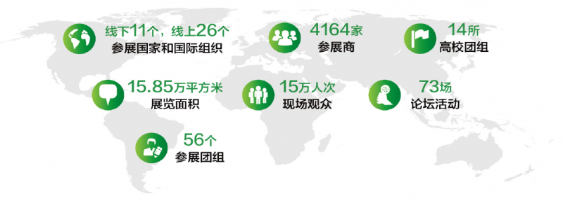 促轉(zhuǎn)型、穩(wěn)供給！ 2022年能源工作指導(dǎo)意見下發(fā)