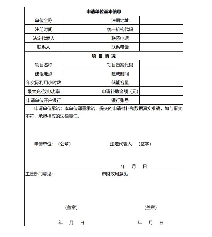 浙江永康：鼓勵“光伏村、光伏鎮(zhèn)”建設(shè)，新建分布式光伏度電補貼0.1元連補3年！