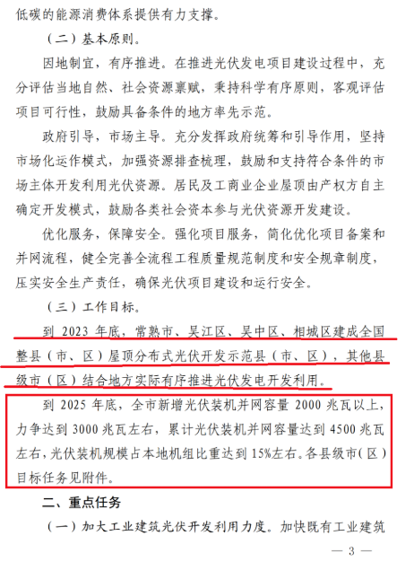蘇州：國企廠房100%安裝分布式光伏！