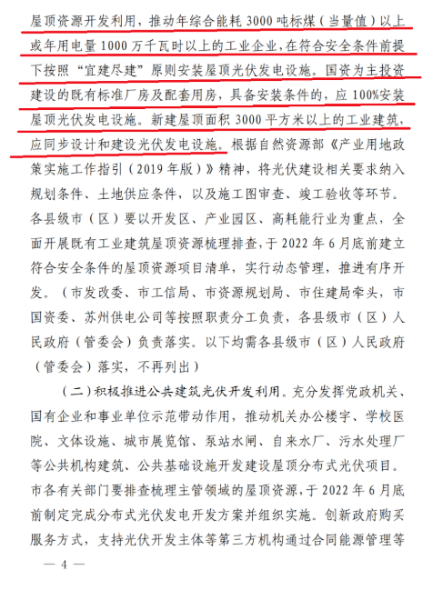 蘇州：國企廠房100%安裝分布式光伏！