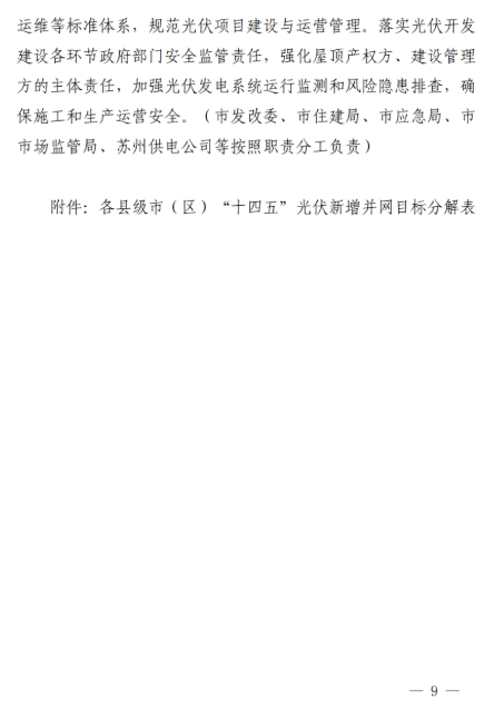 蘇州：國企廠房100%安裝分布式光伏！