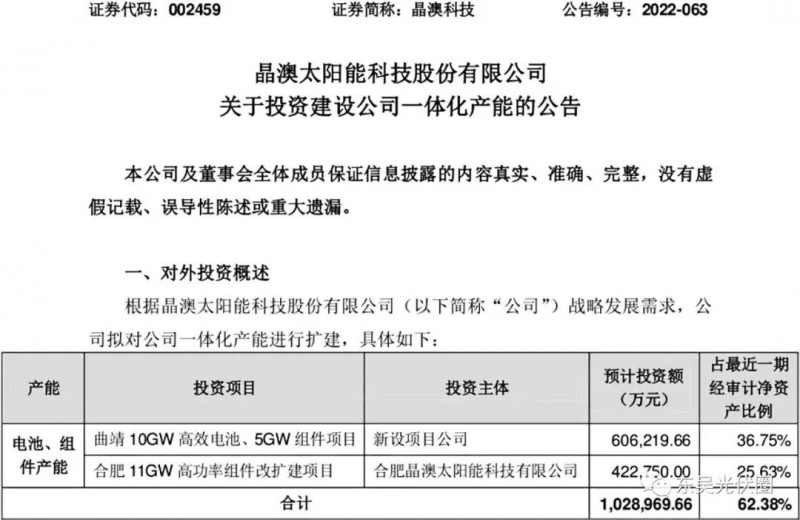 超100億！晶澳擬投資10GW電池、16GW組件擴建項目