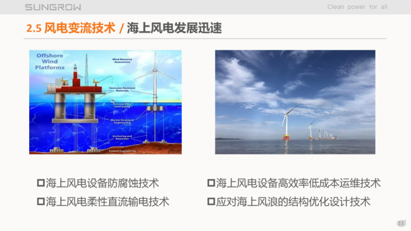 陽(yáng)光電源趙為：智慧零碳解決方案助力實(shí)現(xiàn)雙碳目標(biāo)！