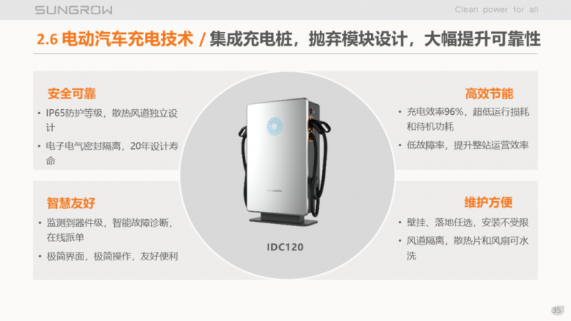 陽(yáng)光電源趙為：智慧零碳解決方案助力實(shí)現(xiàn)雙碳目標(biāo)！