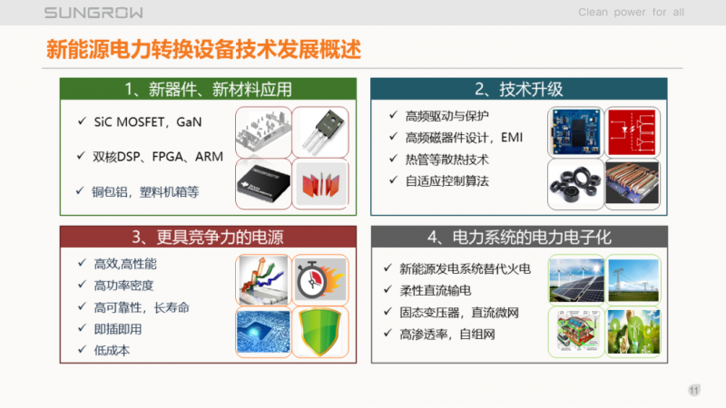 陽(yáng)光電源趙為：智慧零碳解決方案助力實(shí)現(xiàn)雙碳目標(biāo)！