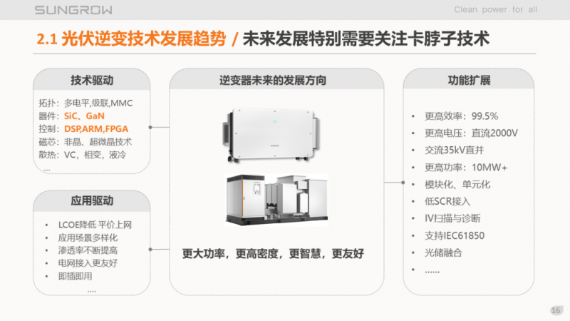 陽(yáng)光電源趙為：智慧零碳解決方案助力實(shí)現(xiàn)雙碳目標(biāo)！