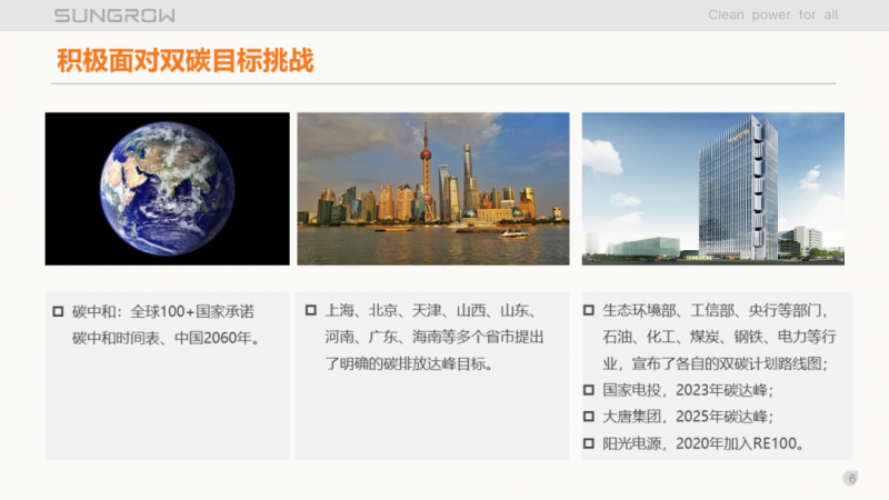 陽(yáng)光電源趙為：智慧零碳解決方案助力實(shí)現(xiàn)雙碳目標(biāo)！