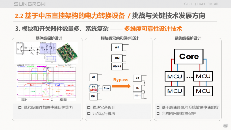 陽(yáng)光電源趙為：智慧零碳解決方案助力實(shí)現(xiàn)雙碳目標(biāo)！