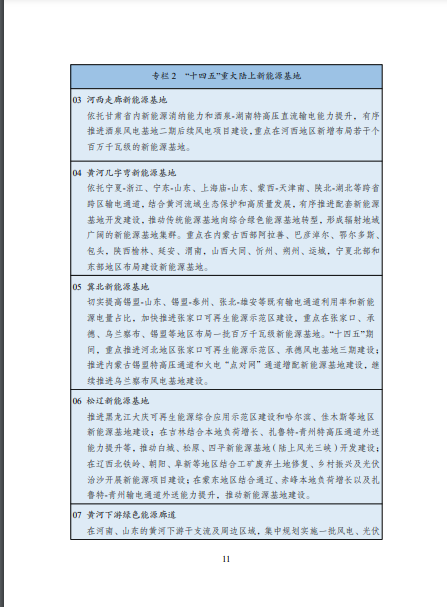 發(fā)改委、能源局等九部委聯(lián)合印發(fā)發(fā)布“十四五”可再生能源規(guī)劃！