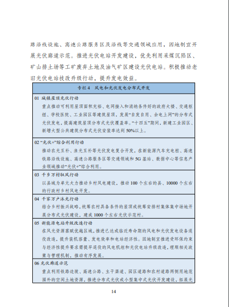 發(fā)改委、能源局等九部委聯(lián)合印發(fā)發(fā)布“十四五”可再生能源規(guī)劃！