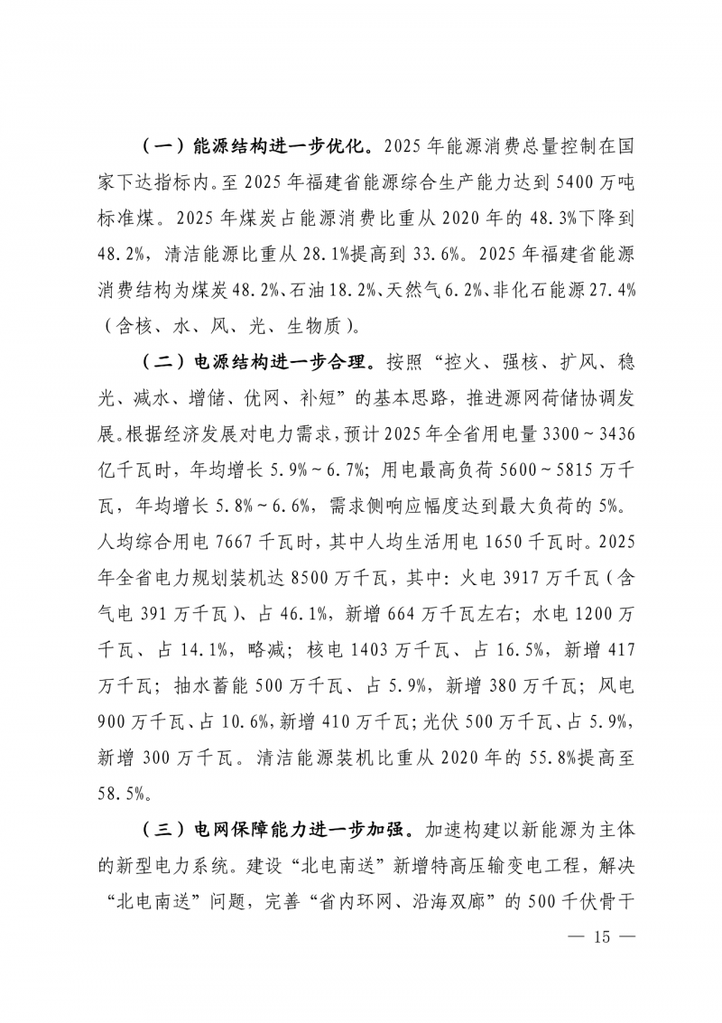 光伏新增300萬千瓦！福建省發(fā)布《“十四五”能源發(fā)展專項(xiàng)規(guī)劃》