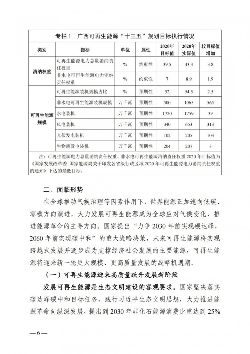 廣西“十四五”規(guī)劃：大力發(fā)展光伏發(fā)電，到2025年新增光伏裝機(jī)15GW！