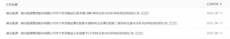 不超7.62億元！湖北能源擬投建380MW光伏發(fā)電項(xiàng)目