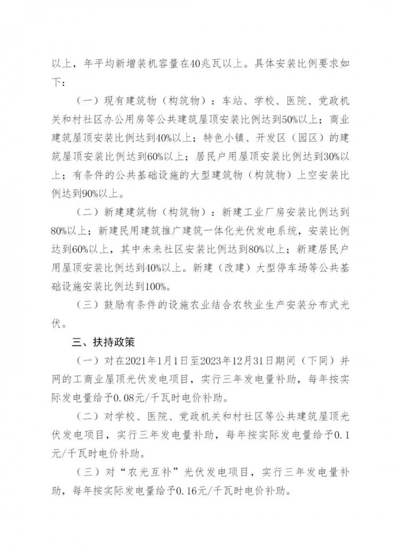 好消息！浙江嘉興發(fā)布光伏補貼政策