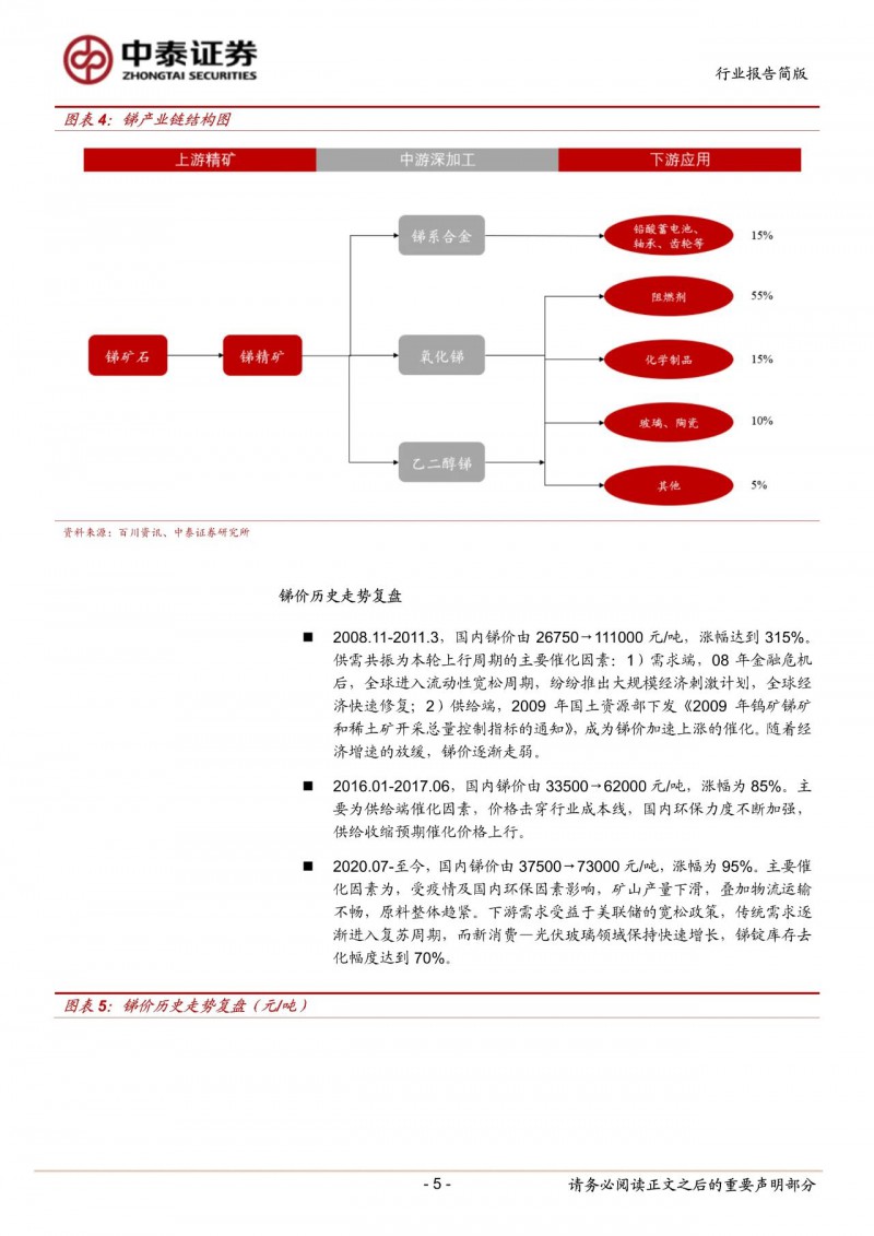 光伏下一個(gè)卡脖子環(huán)節(jié)：該材料將嚴(yán)重供不應(yīng)求！