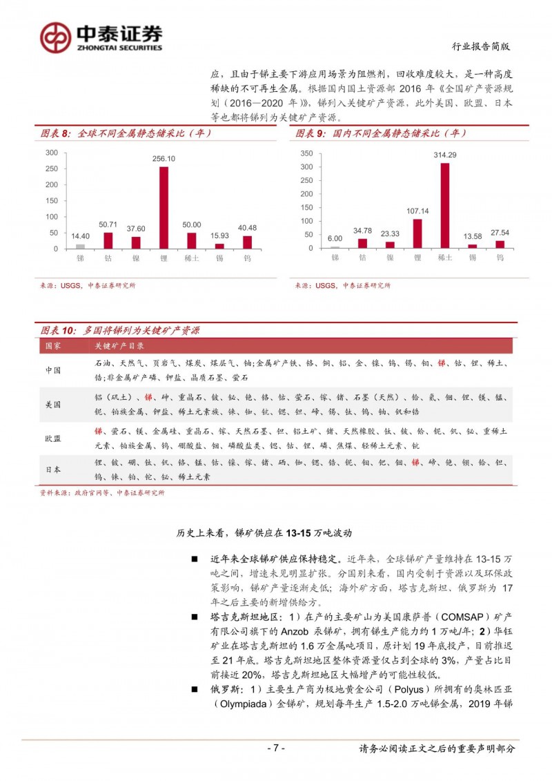 光伏下一個(gè)卡脖子環(huán)節(jié)：該材料將嚴(yán)重供不應(yīng)求！