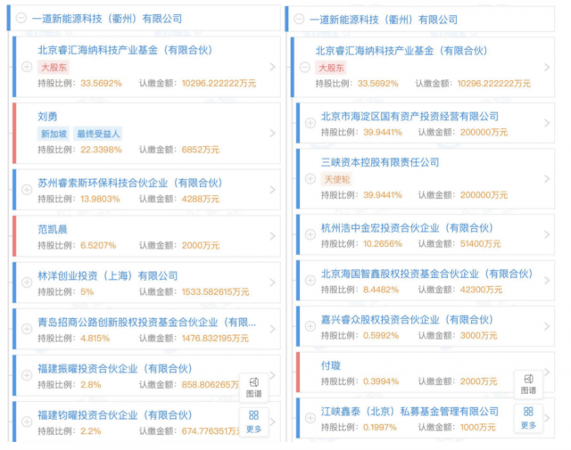 產(chǎn)業(yè)鏈漲價不休，央國企欲進(jìn)軍光伏制造！
