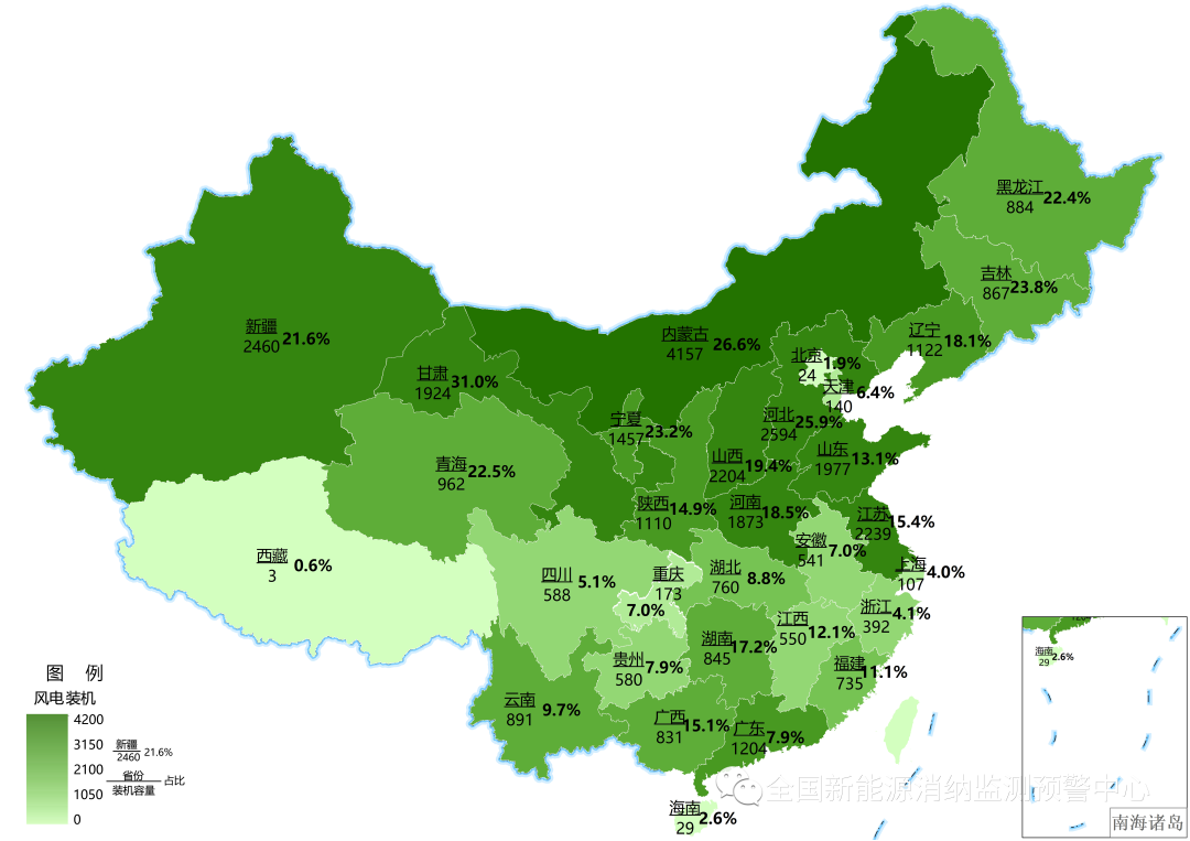 風(fēng)電95.8%、光伏97.7%！2022上半年全國(guó)新能源電力消納評(píng)估分析