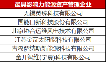 為什么說能源資產(chǎn)管理很賺錢？這里面大有文章！