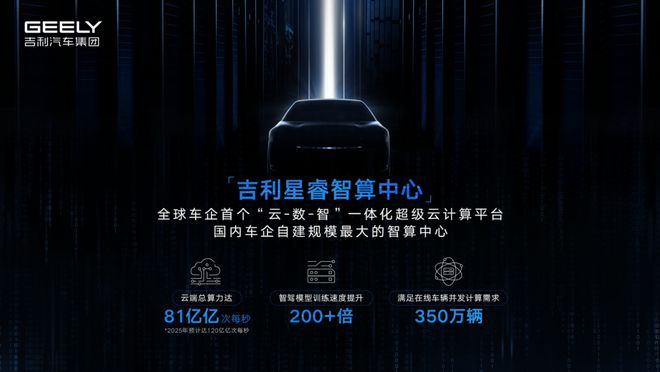 吉利正式推出新能源品牌銀河，新勢力通通仰望!