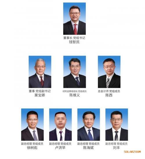 國家電投: 劉豐任副總經理、黨組成員