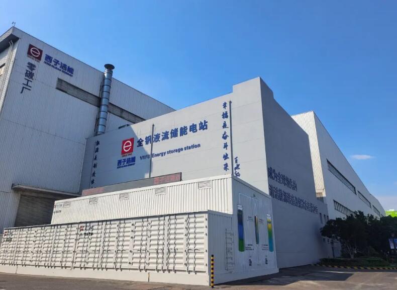 被華為盯上的液流儲能，在浙江異軍突起