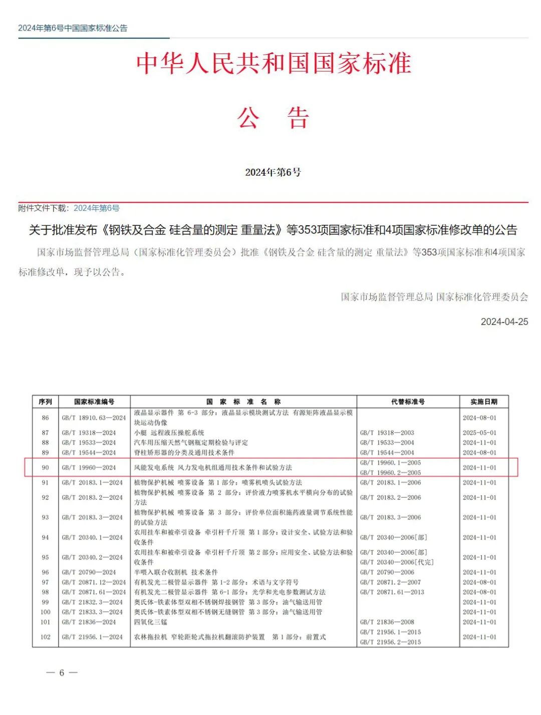 事關風電基礎性通用標準，運達股份牽頭新國標將于11月1日起實施